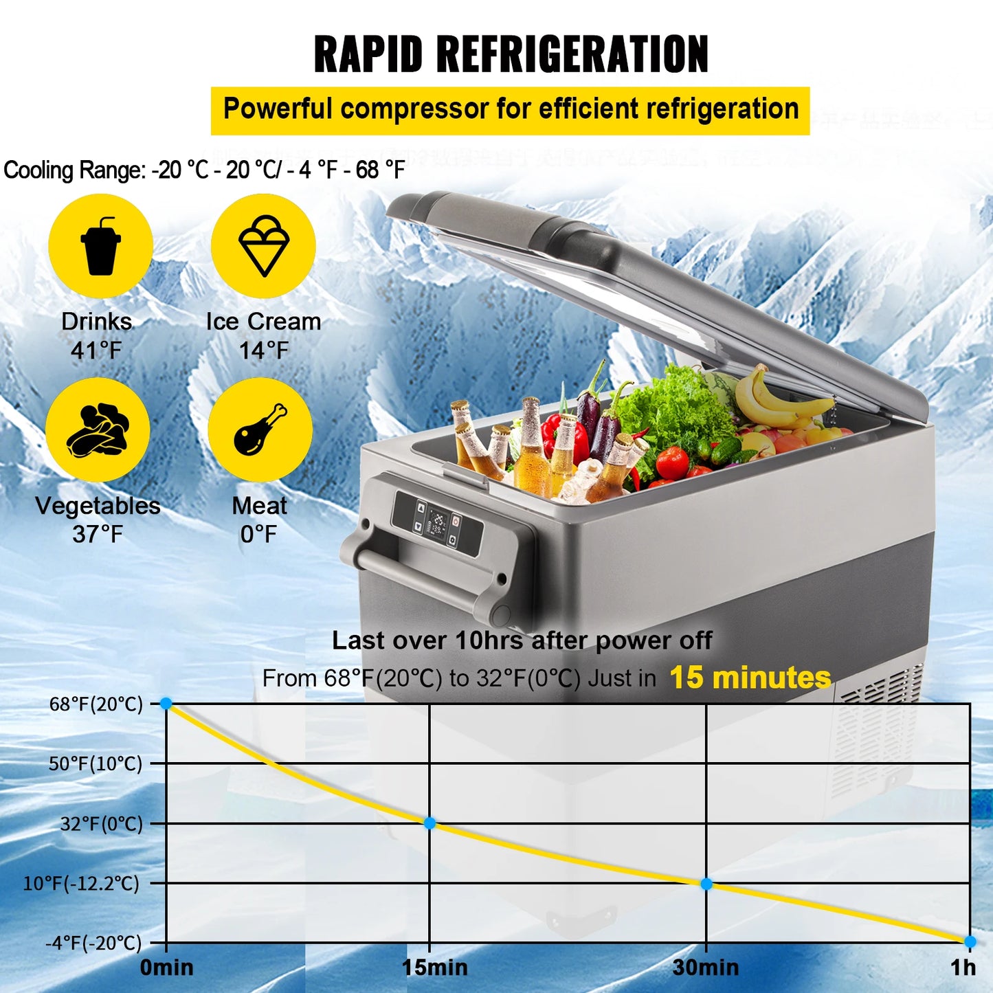 VEVOR Car Refrigerator Mini Fridge Freezer Portable Cooler - PL Online Boutique